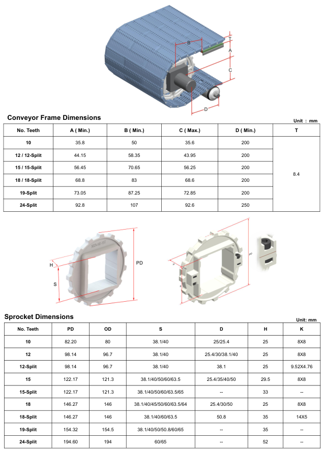 Модульная лента HS-502A-HD-D